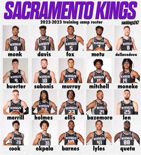 sacramento kings record 2022.